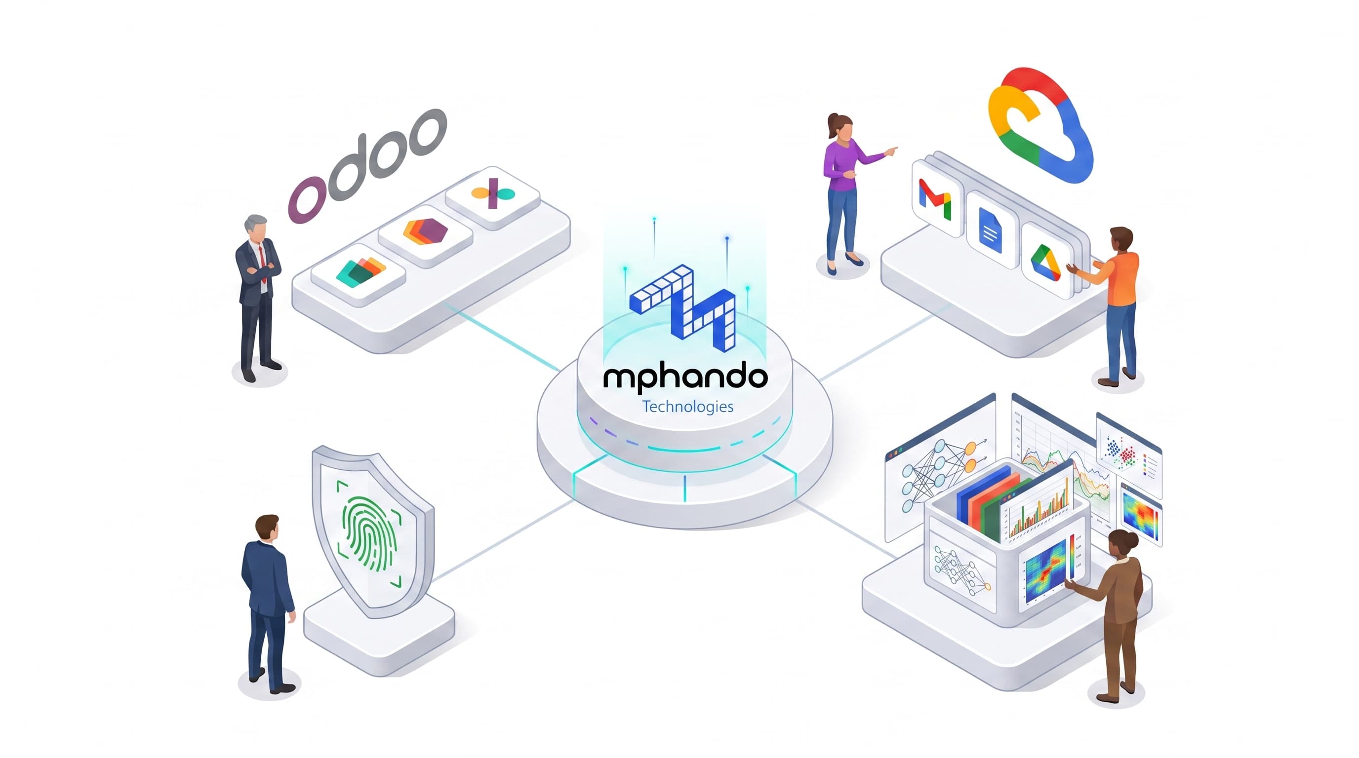 Isometric illustration of the Mphando Technologies platform connecting Odoo, Google Workspace, Google Cloud, identity verification and data analytics